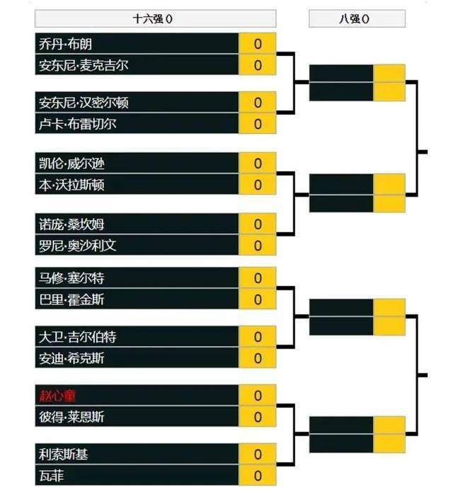 穿着打扮也无非就是一个普通人。